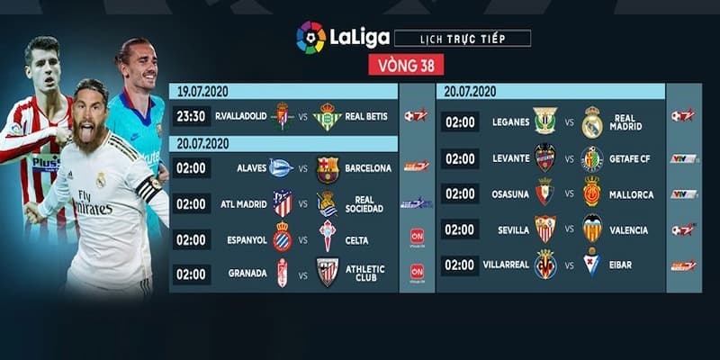 Lịch thi đấu laliga